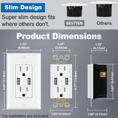 PC ABS Material Dual USB Socket Wall Outlet 20A 125V AC Tamper Resistant